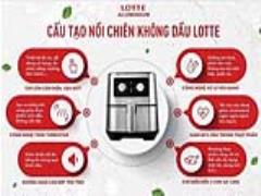 Nồi chiên ko dầu Lotte Hàn