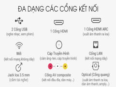 Smart Tivi Sony HD 32 inch KDL-32W610G